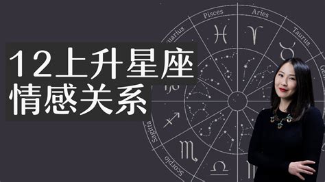 上升星座一樣|上升星座｜代表初印象？分析與太陽月亮星座分別＋星 